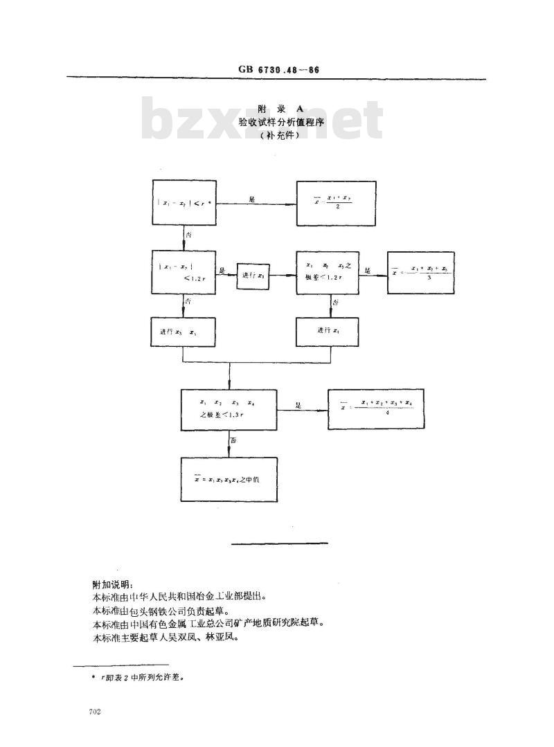 GB/T 6730.48-1986 铁矿石化学分析方法 二硫代二安替吡啉甲烷光度法测定铋量