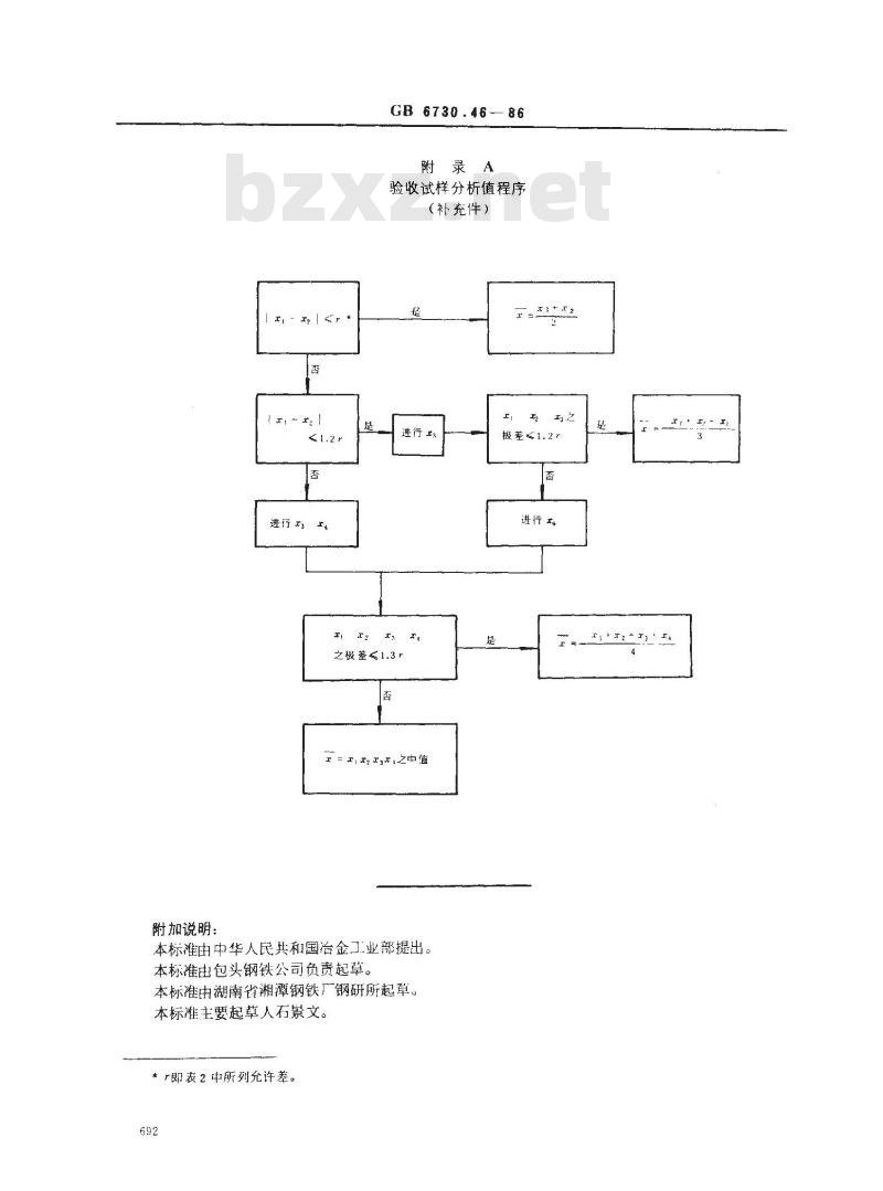 GB/T 6730.46-1986 铁矿石化学分析方法 萃取分离-砷钼蓝光度法测定砷量