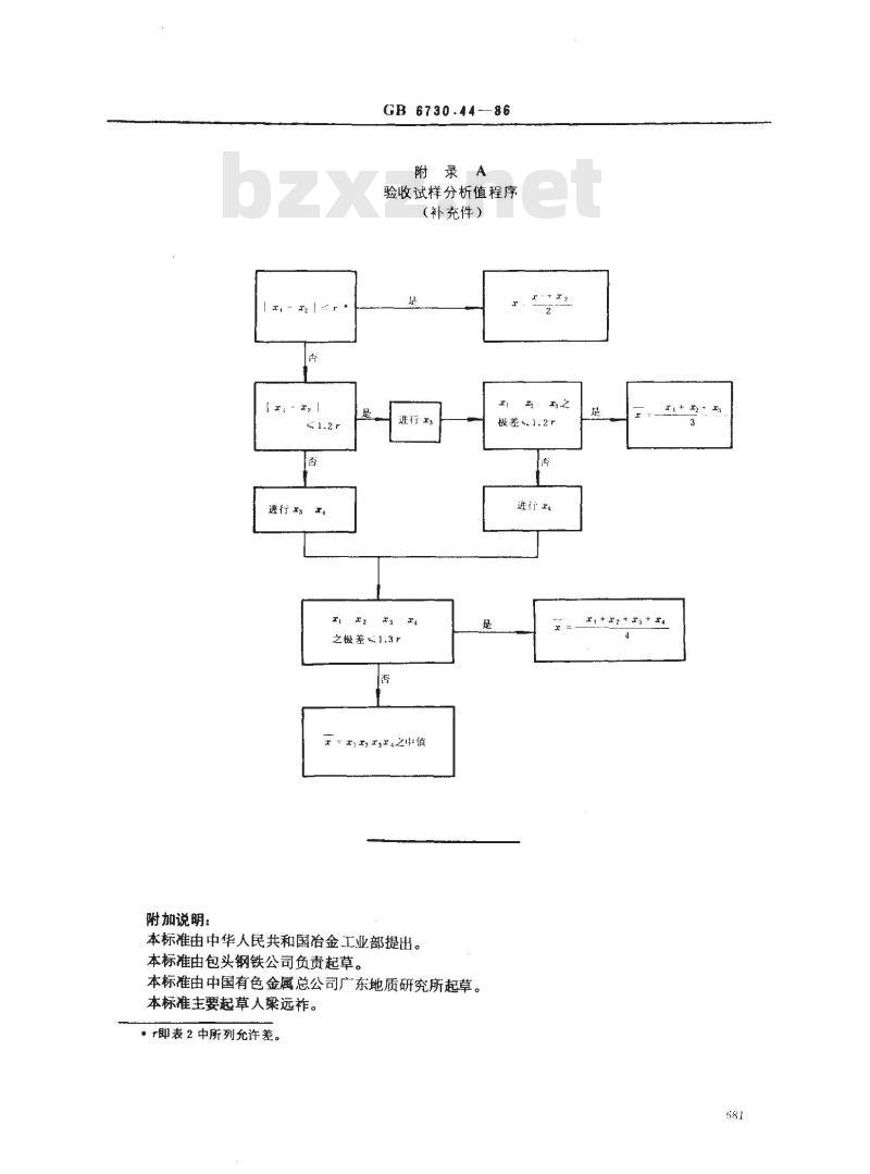 GB 6730.44-1986 铁矿石化学分析方法 1-(2-吡啶偶氮)-2-萘酚光度法测定锌量