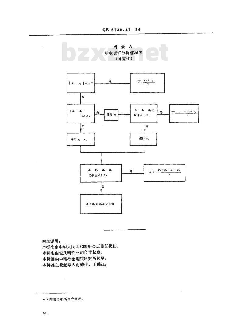 GB/T 6730.41-1986 铁矿石化学分析方法 示波极谱法测定铅量