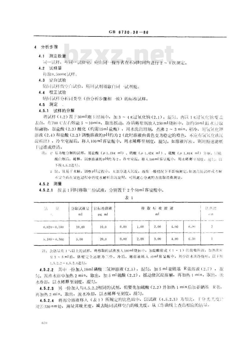 GB 6730.38-1986 铁矿石化学分析方法 亚硝基-R盐光度法测定钴量