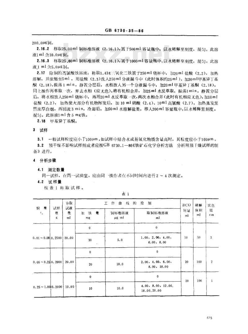 GB 6730.35-1986 铁矿石化学分析方法 双环己酮草酰二腙光度法测定铜量