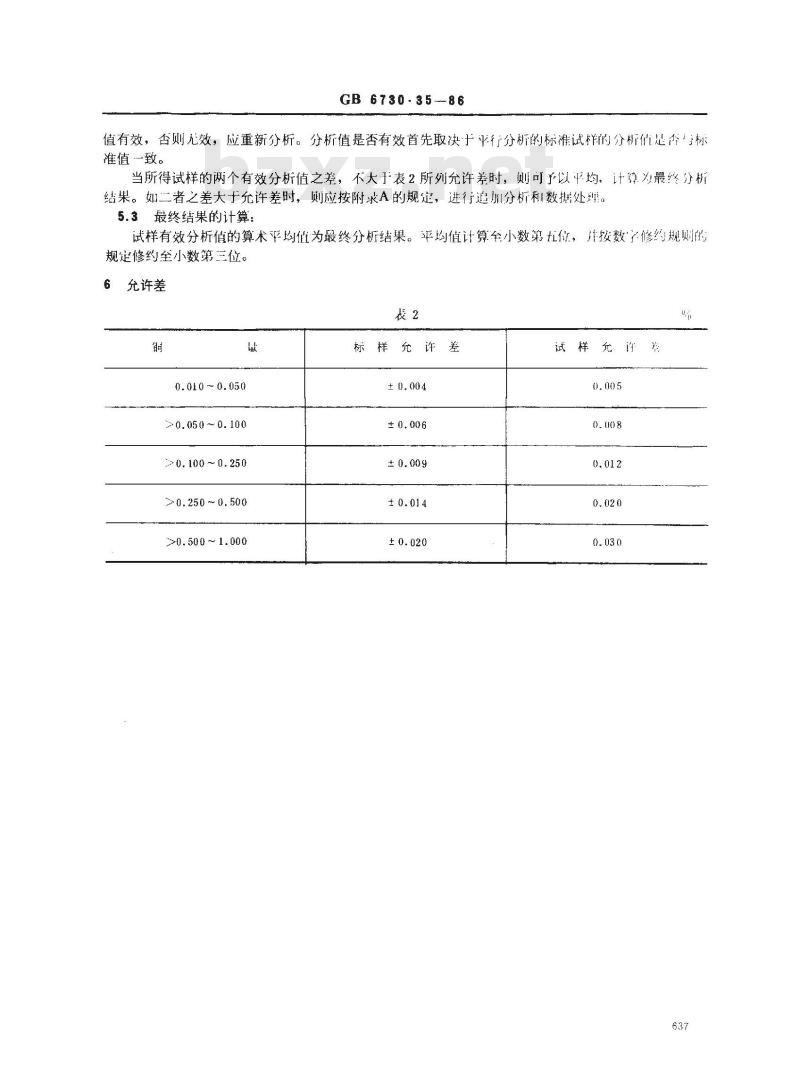 GB 6730.35-1986 铁矿石化学分析方法 双环己酮草酰二腙光度法测定铜量