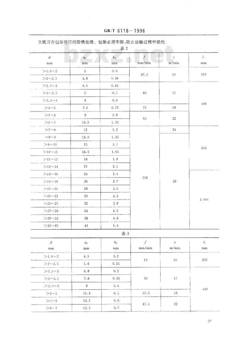 GB/T 6118-1996 立铣刀 技术条件
