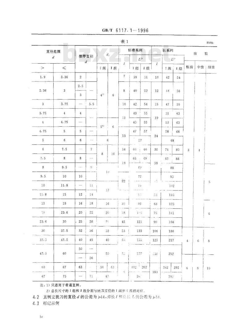GB/T 6117.1-1996 立铣刀 第1部分:直柄立铣刀的型式和尺寸