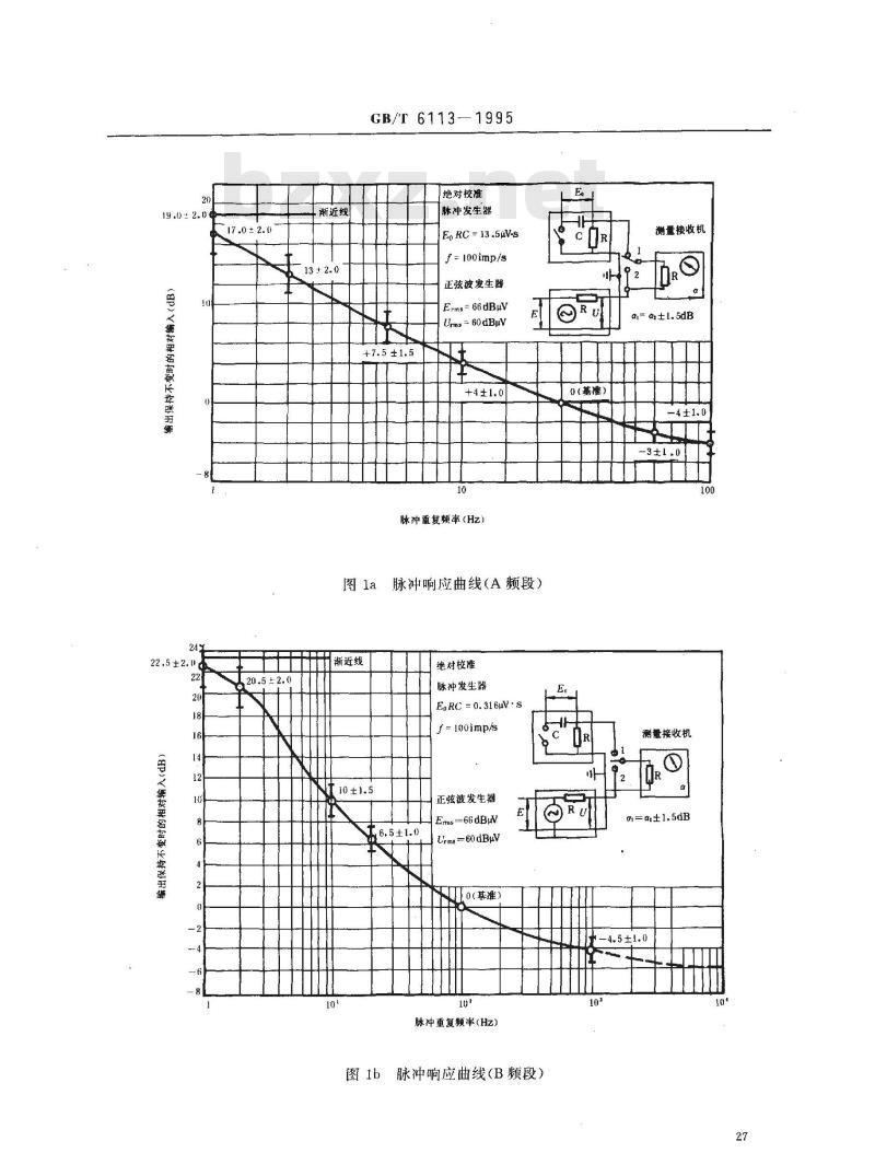GB/T 6113-1995 无线电干扰和抗扰度测量设备规范