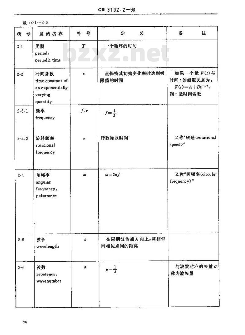 GB 3102.2-1993 周期及其有关现象的量和单位