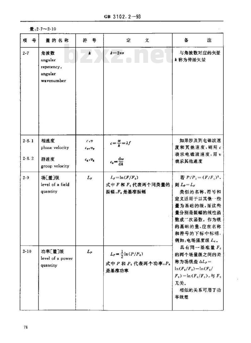 GB 3102.2-1993 周期及其有关现象的量和单位
