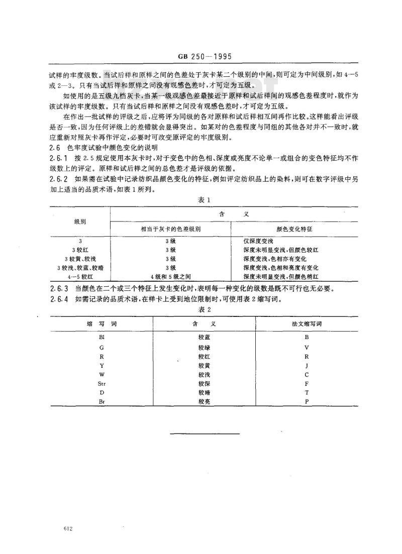 GB 250-1995 评定变色用灰色样卡