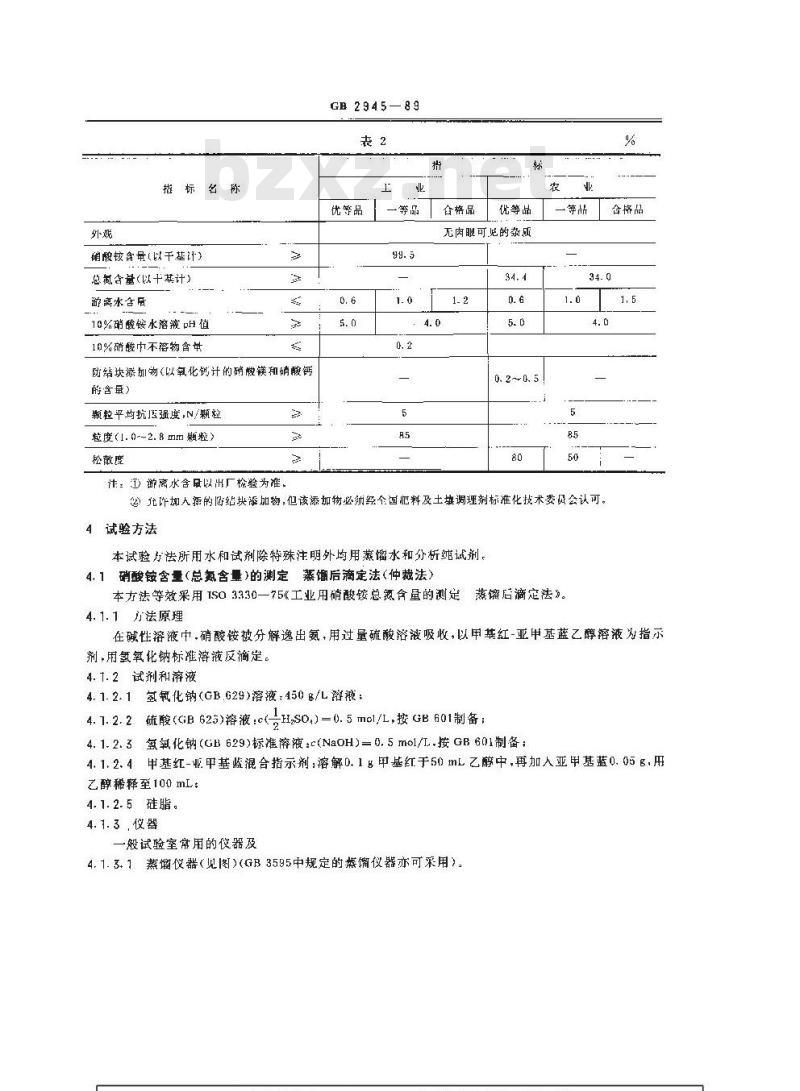 GB 2945-1989 硝酸铵
