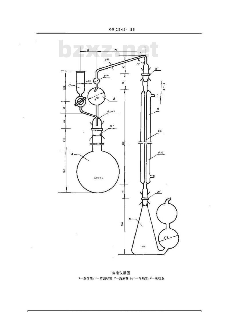 GB 2945-1989 硝酸铵