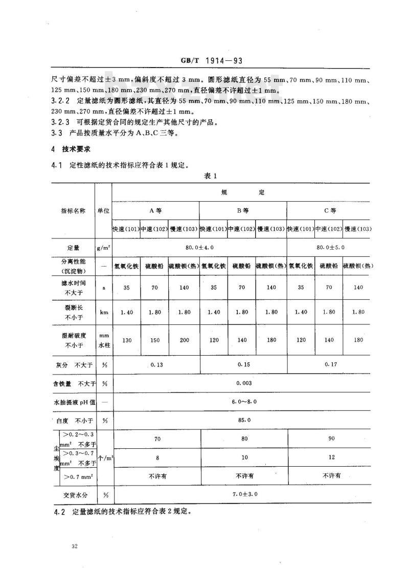 GB/T 1914-1993 化学分析滤纸