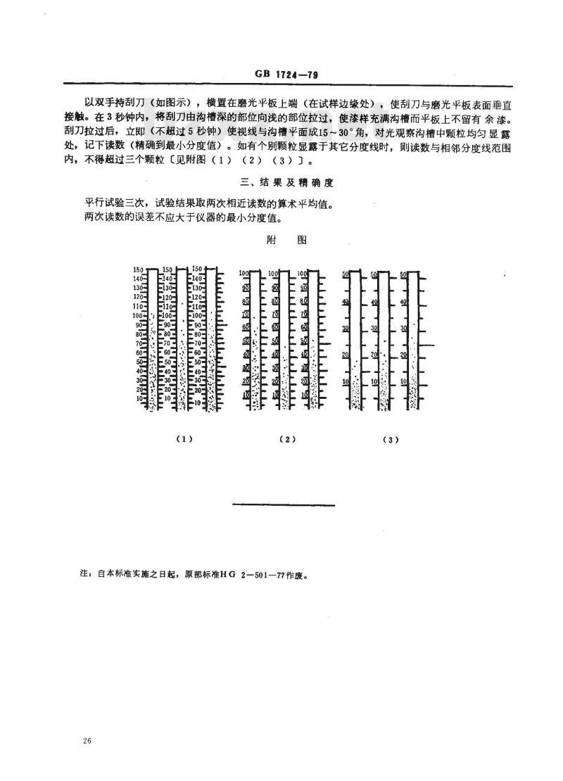 GB/T 1724-1979 涂料细度测定法