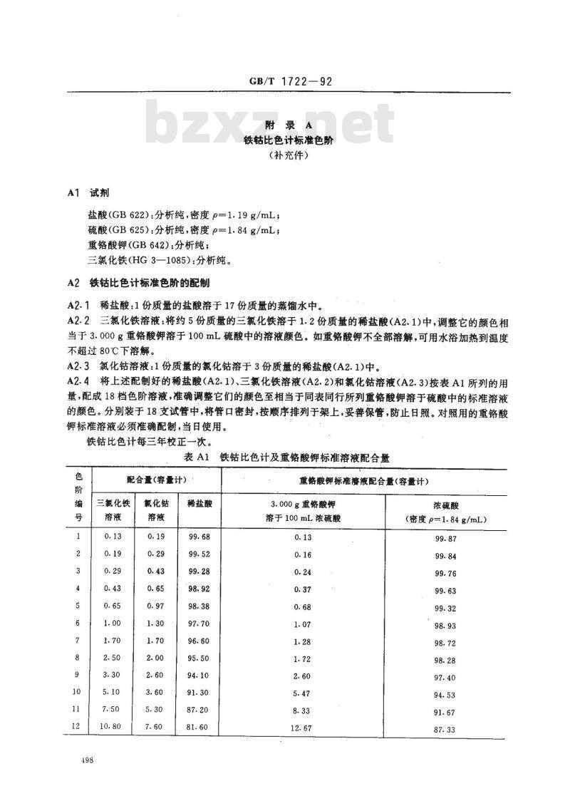 GB/T 1722-1992 清漆,清油及稀释剂颜色测定法
