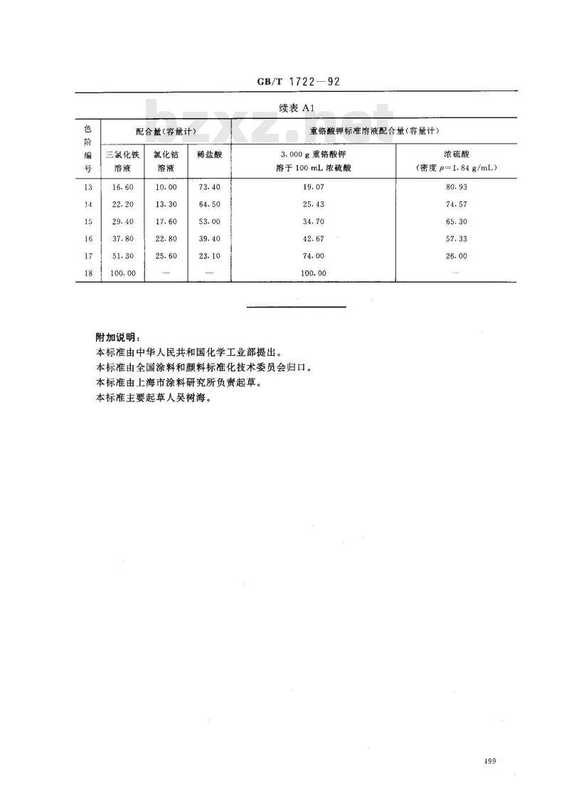 GB/T 1722-1992 清漆,清油及稀释剂颜色测定法