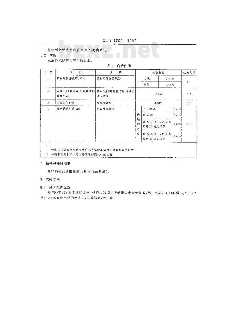 GB/T 1703-1997 力车内胎