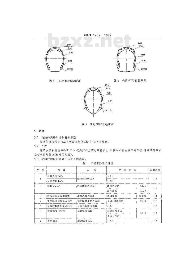 GB/T 1702-1997 力车轮胎