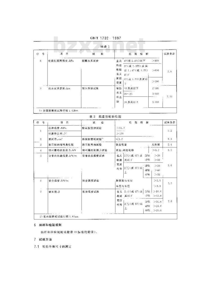 GB/T 1702-1997 力车轮胎