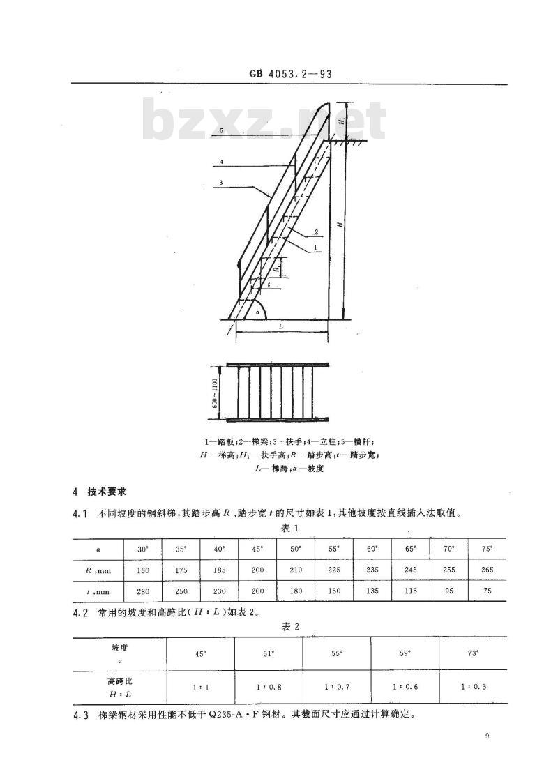 GB 4053.2-1993 固定式钢斜梯安全技术条件