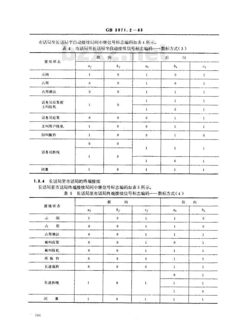 GB 3971.2-1983 电话自动交换网局间中继数字型线路信号方式