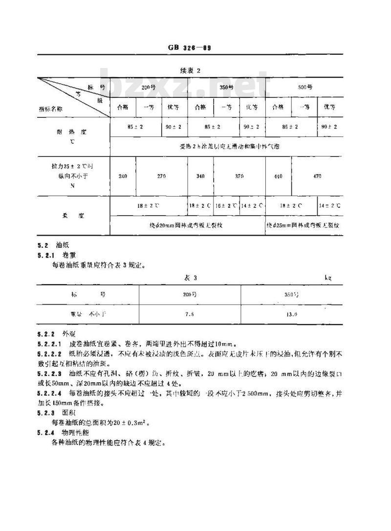 GB 326-1989 石油沥青纸胎油毡、油纸