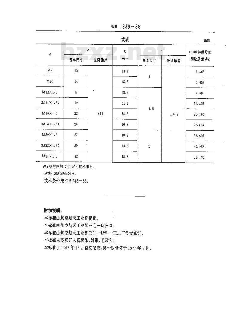 GB/T 1339-1988 小六角自锁螺母