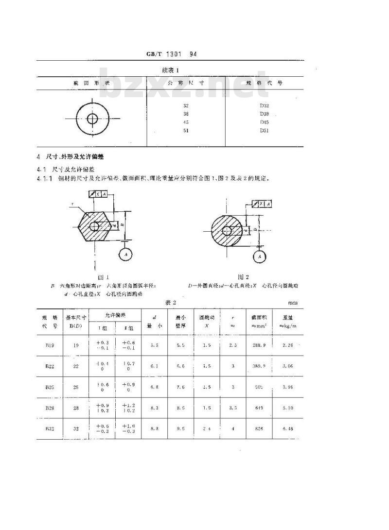 GB/T 1301-1994 凿岩钎杆用中空钢