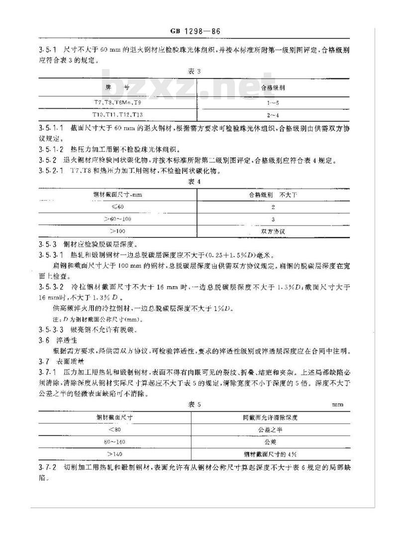 GB/T 1298-1986 碳素工具钢技术条件
