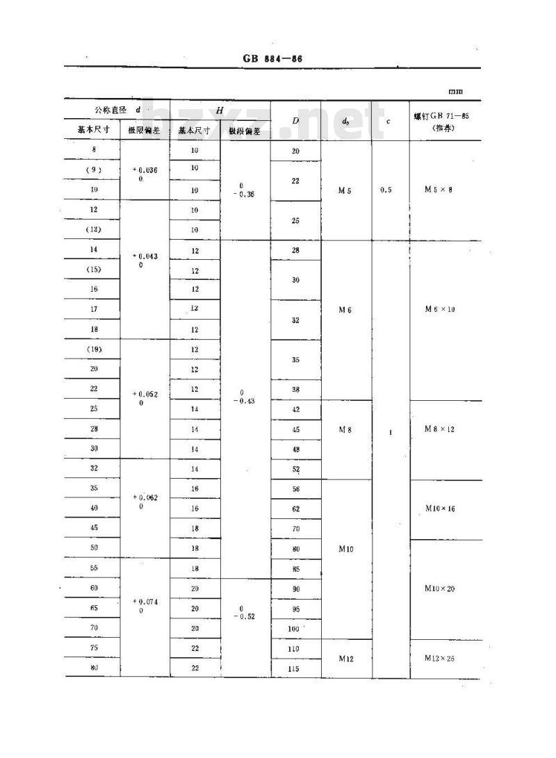 GB/T 884-1986 螺钉锁紧挡圈