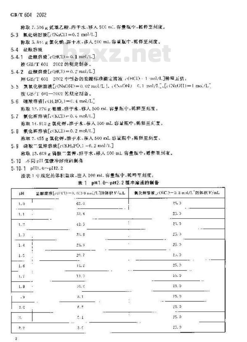 GB/T 604-2002 化学试剂酸碱指示剂pH变色域测定通用方法