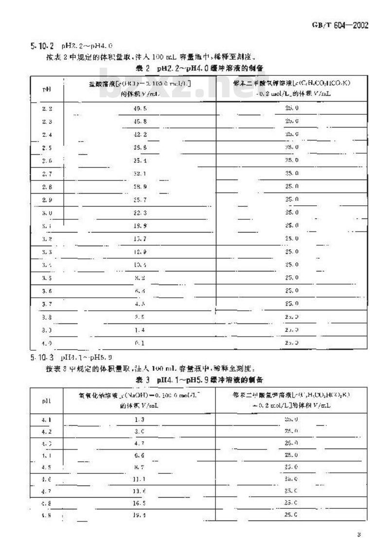 GB/T 604-2002 化学试剂酸碱指示剂pH变色域测定通用方法