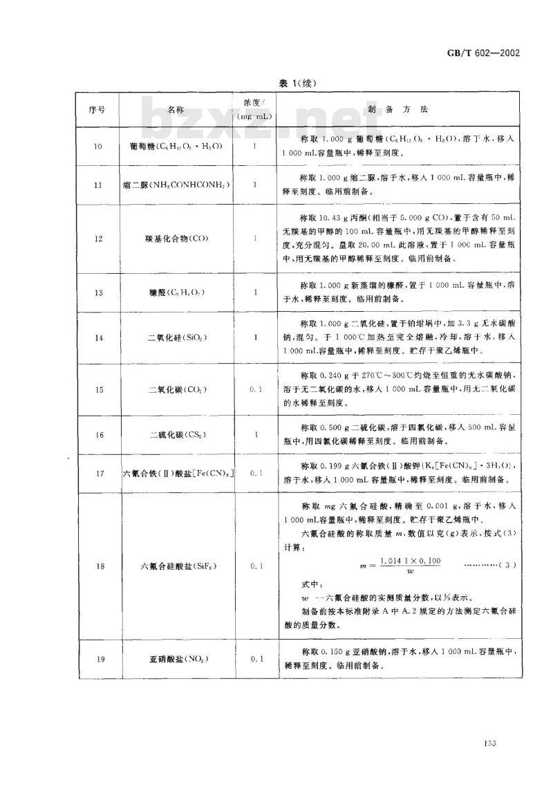 GB/T 602-2002 化学试剂 杂质测定用标准溶液的制备