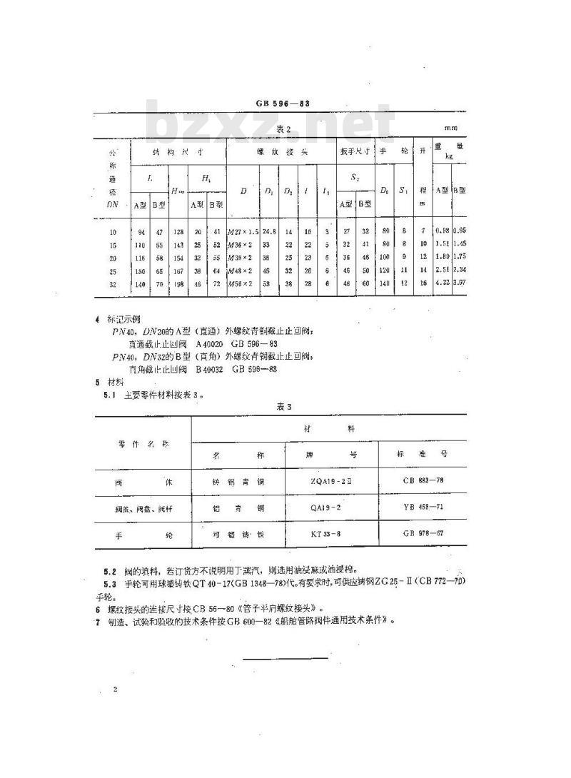 GB 596-1983 船用外螺纹青铜截止止回阀