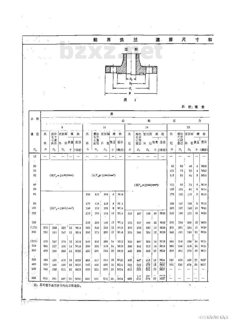 GB 569-1965 船用法兰连接尺寸和密封面