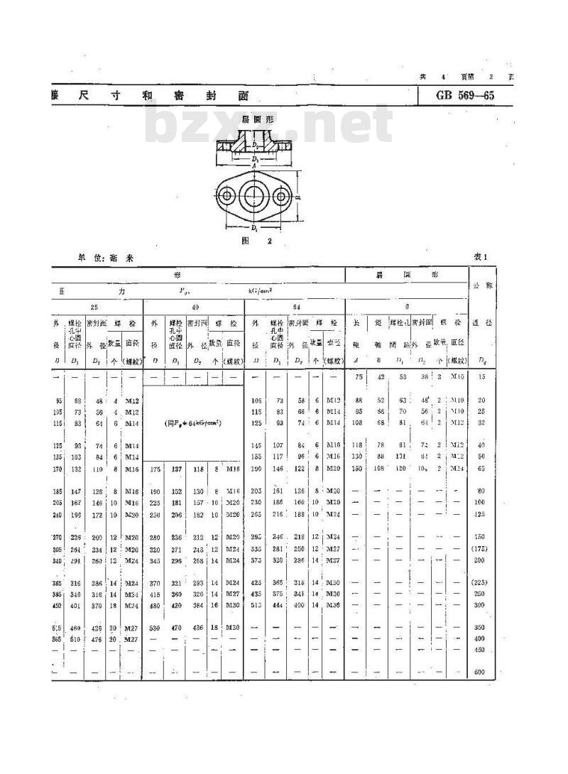 GB 569-1965 船用法兰连接尺寸和密封面