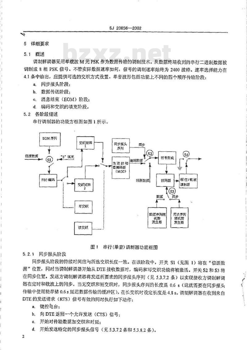 SJ 20856-2002 高频串行调制解调器互操作和性能要求