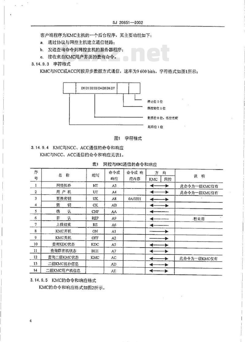 SJ 20851-2002 军用数字保密自动电话网密钥管理中心通用规范