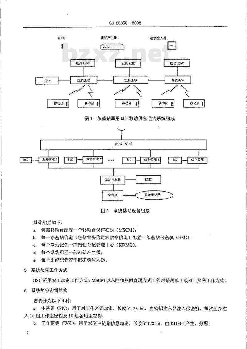 SJ 20850-2002 军用UHF移动通信系统数字加密体制
