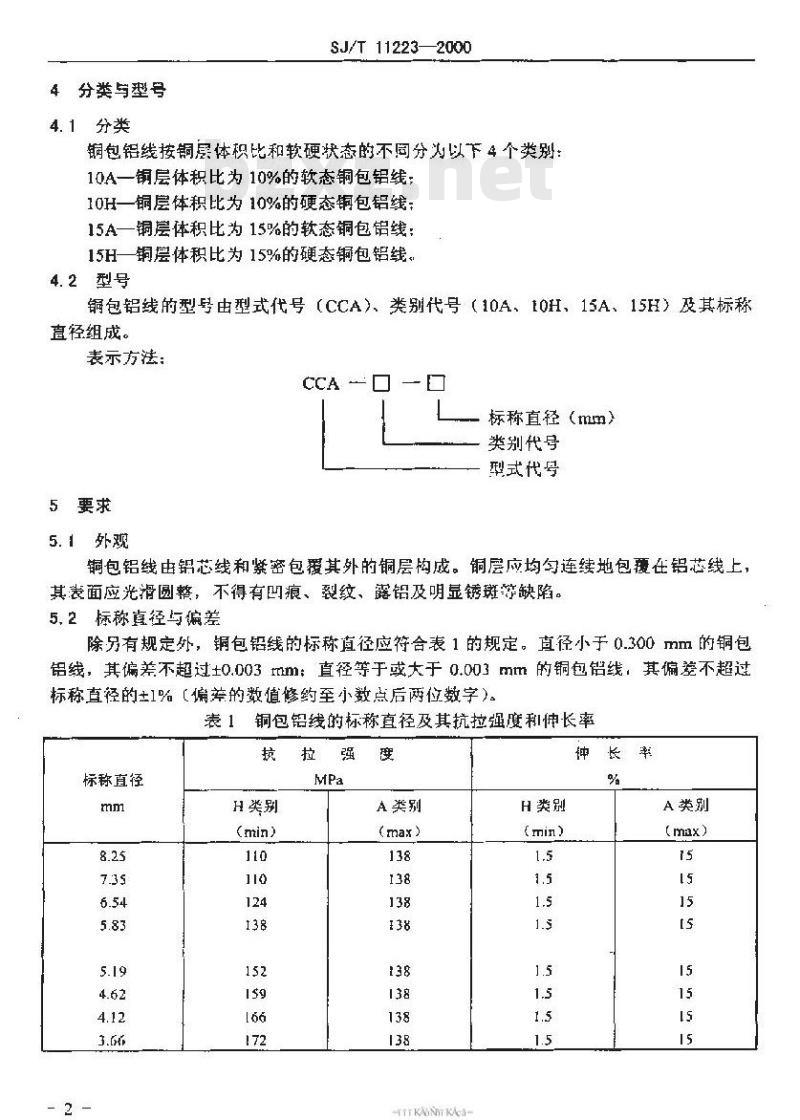 SJ/T 11223-2000 铜包铝线