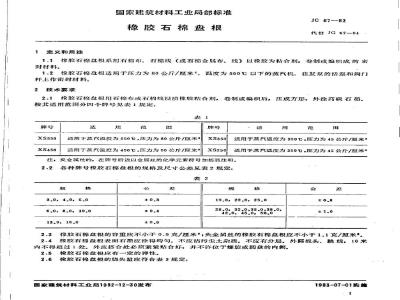JC/T 67-1982 橡胶石棉盘根