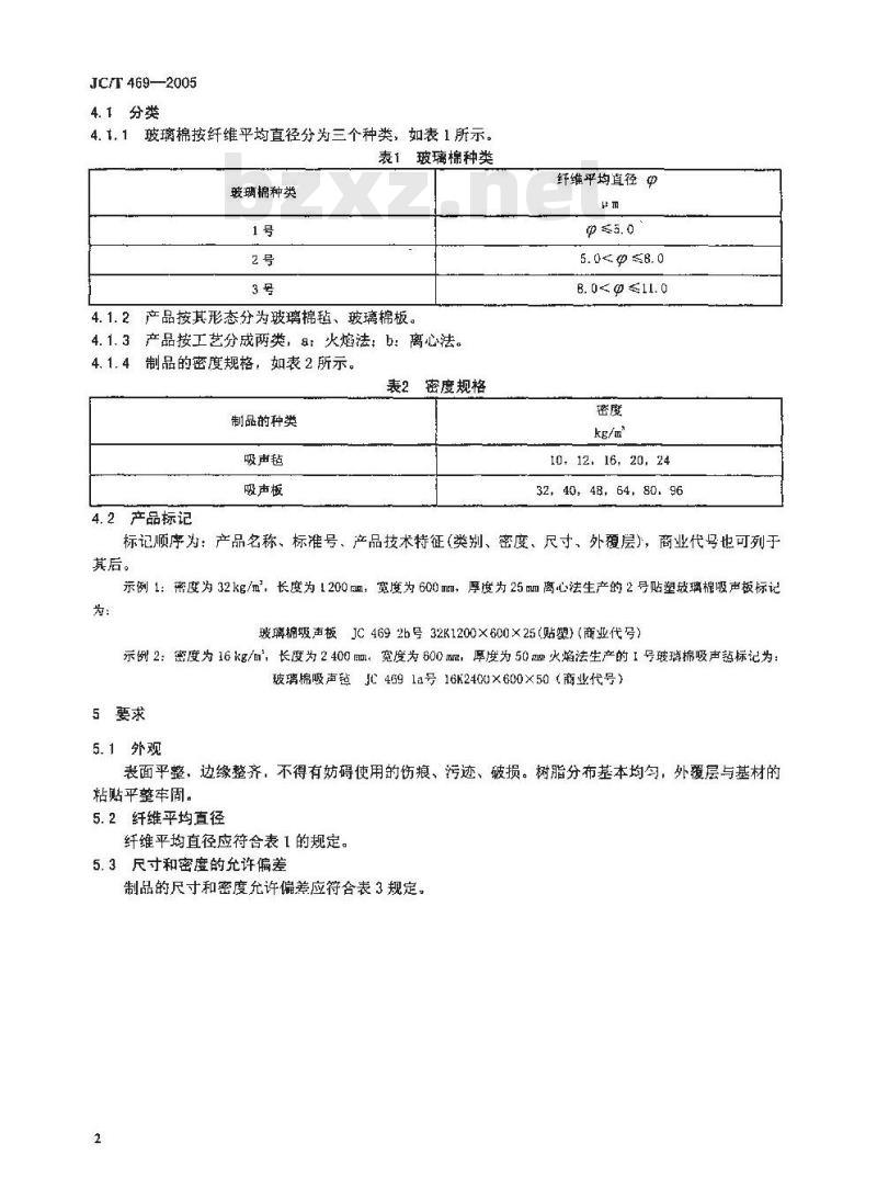 JC/T 469-2005 吸声用玻璃棉制品