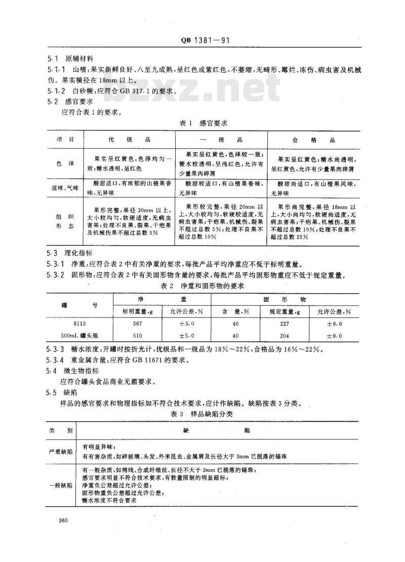 QB 1381-1991 糖水山楂罐头