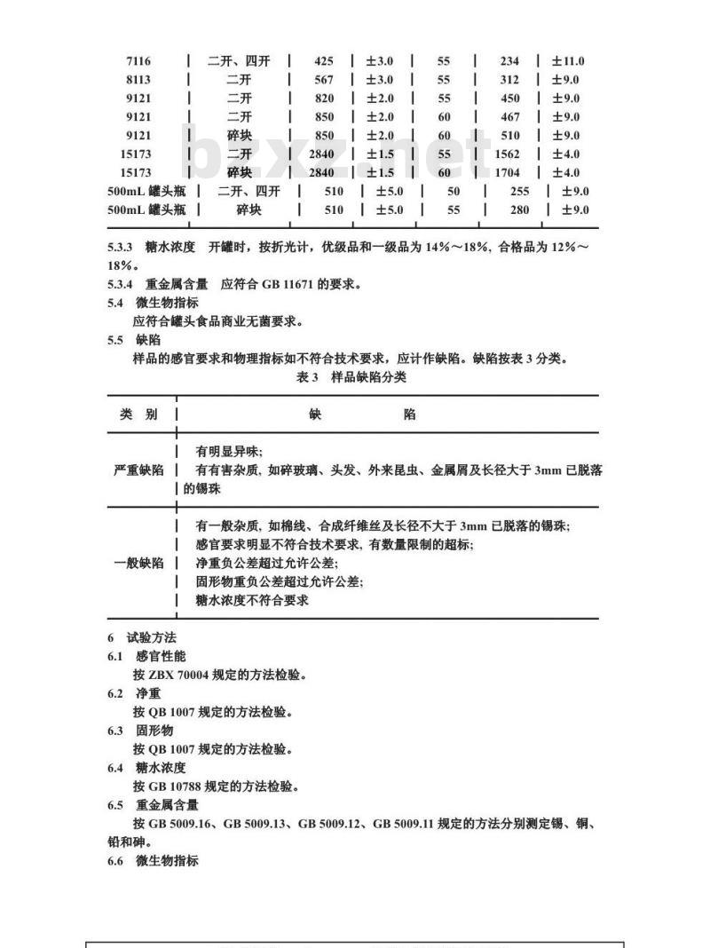 QB 1379-1991 糖水梨罐头 QB 1379-1991 糖水梨罐头