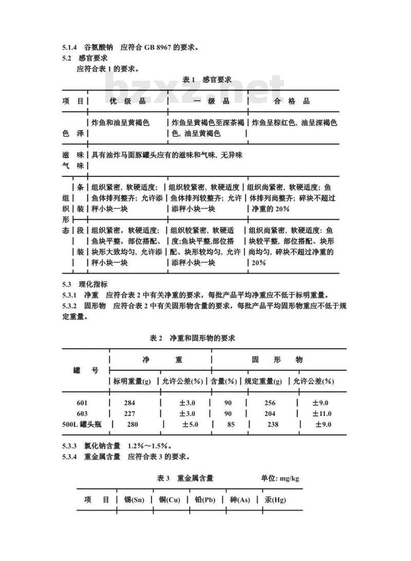 QB 1377-1991 油炸马面豚罐头 QB 1377-1991 油炸马面豚罐头