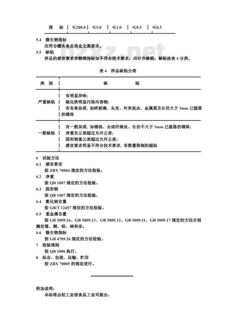 QB 1377-1991 油炸马面豚罐头 QB 1377-1991 油炸马面豚罐头