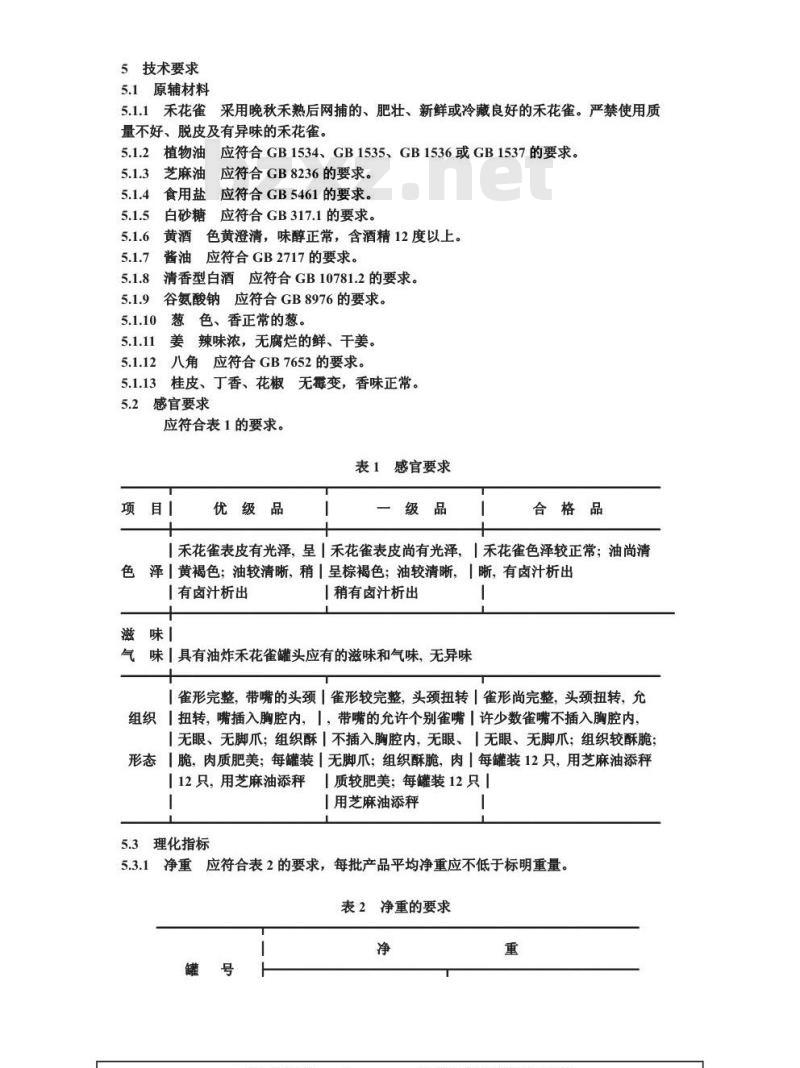 QB 1373-1991 油炸禾花雀罐头