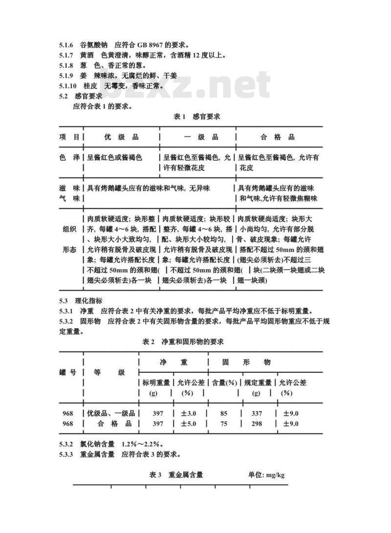 QB 1371-1991 烤鹅罐头