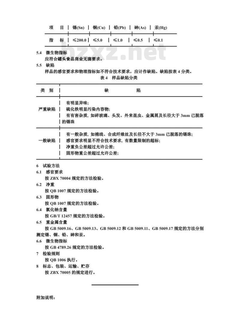 QB 1371-1991 烤鹅罐头