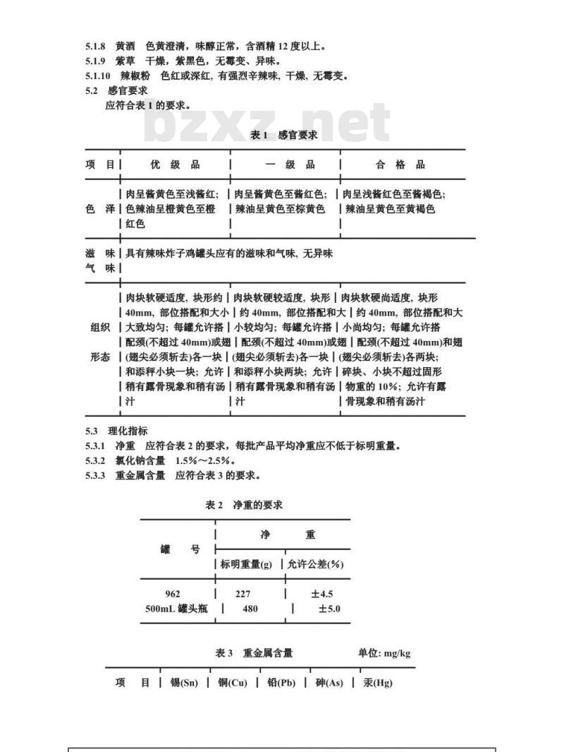 QB 1367-1991 辣味炸子鸡罐头