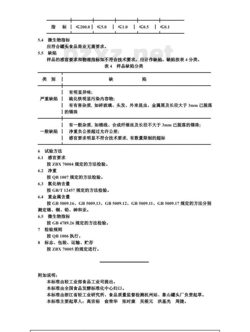 QB 1367-1991 辣味炸子鸡罐头